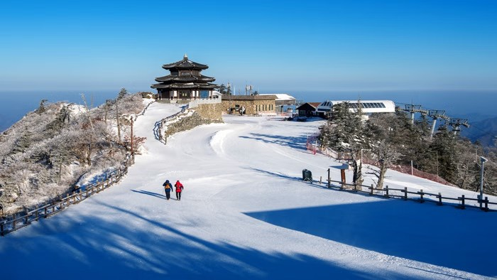 Nepal Tourist Places