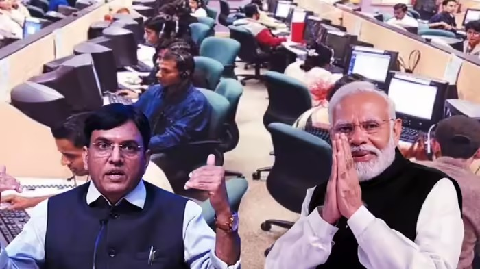 India Labour Codes Implementation