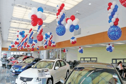 Auto Market Sales 2025