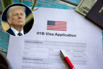H-1B Visa Program Misuse