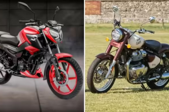 Top Selling Motorcycles India March