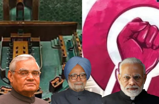Women Reservation Bill Failure