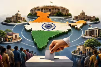 One Nation One Election India