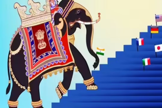 Monthly Economic Review India