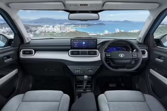 Best Mileage SUV