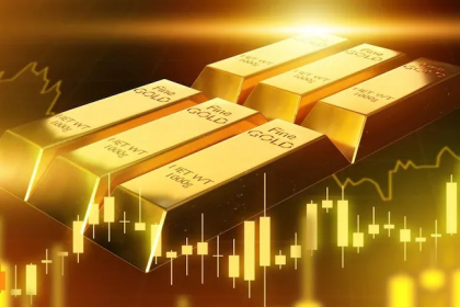 Gold Price