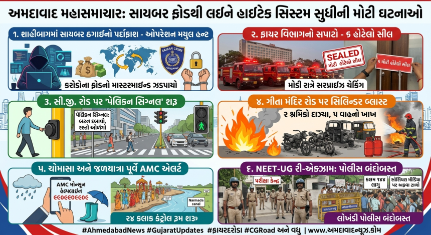 Ahmedabad Top News