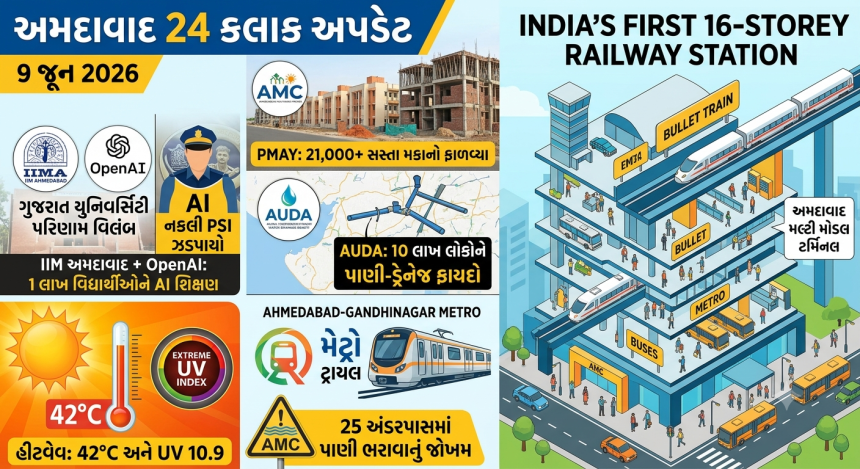 Ahmedabad Latest Updates: અમદાવાદ 24 કલાક અપડેટ - 9 જૂન 2026 1 Ahmedabad Latest Updates