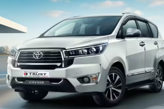 Toyota Hybrid SUV Sales