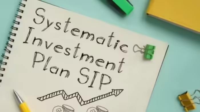 SIP Investment Strategies
