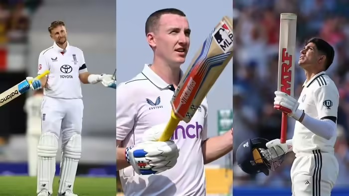 ICC Test Rankings
