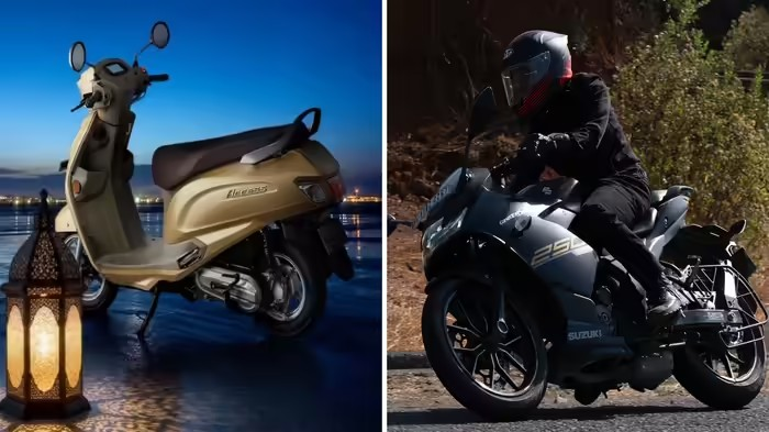 Suzuki Motorcycle Sales Report