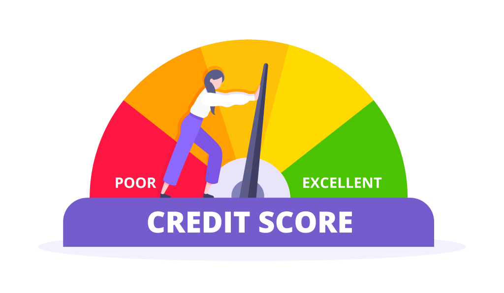 Credit Score
