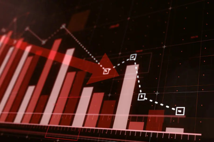 Share Market Crash