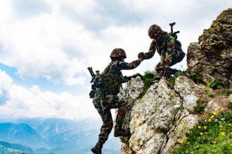 Indian Army IBG Reforms
