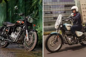Royal Enfield June 2026 Sales