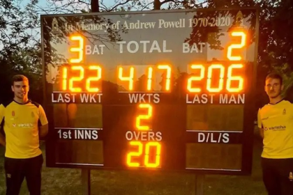Highest T20 Club Score