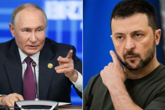 Russia-Ukraine War Impact