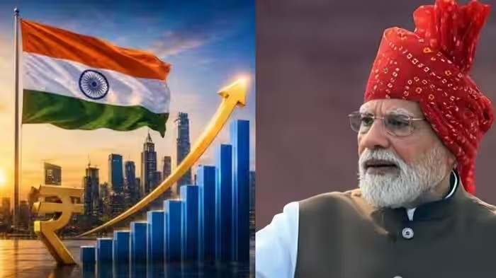 India GDP Growth
