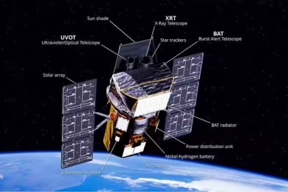 NASA Swift Telescope