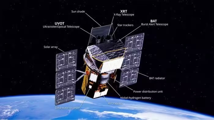 NASA Swift Telescope: પૃથ્વી પર પડવાનું છે નાસાનું સ્વિફ્ટ ટેલિસ્કોપ, બચાવવાના પ્રયાસો નિષ્ફળ, કિંમત 30 બિલિયન ડોલર 1 NASA Swift Telescope