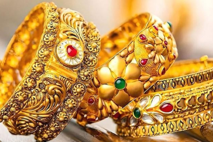 Gold Price