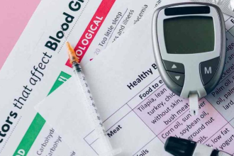 Diabetes Diet