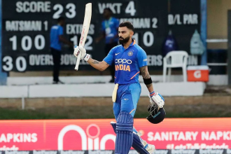 Virat Kohli 15000 Runs