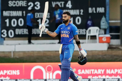 Virat Kohli 15000 Runs
