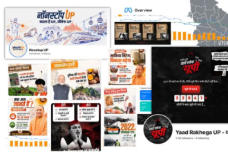 UP BJP Social Media Ads