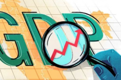 India GDP Growth