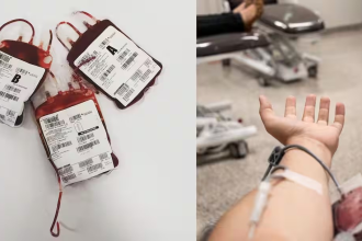 Blood Expiry Date
