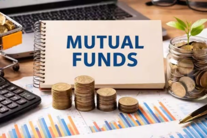 Equity Mid Cap Fund Return