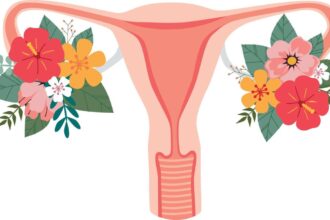 Period Suppression Research