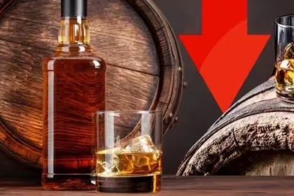 Scotch Whisky Testing India