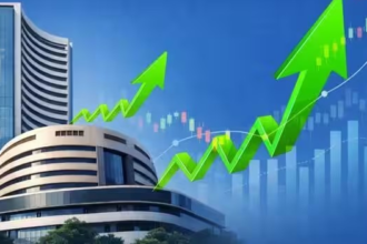 Share Market Today
