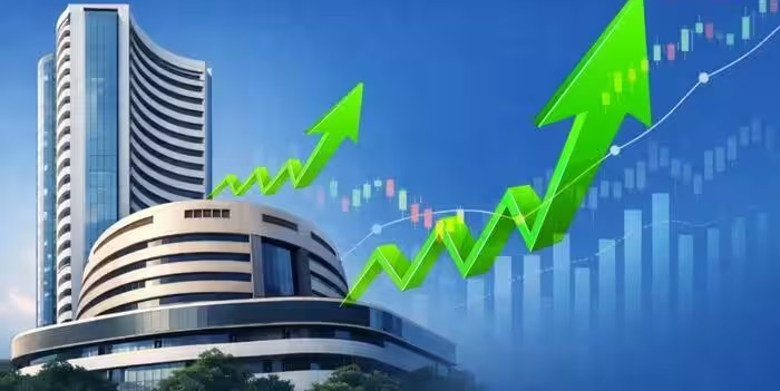Share Market Today