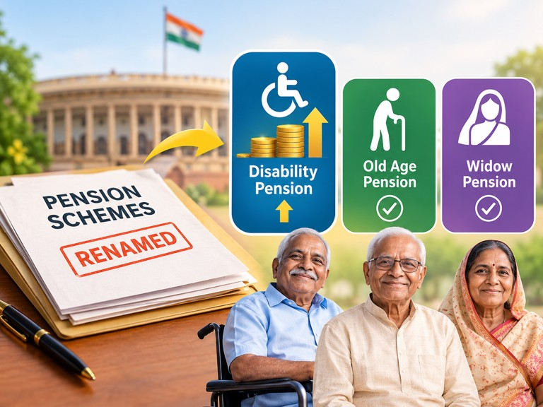 Pension Scheme Name Change